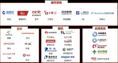 華勝信泰亮相第四屆信息技術(shù)主管大會(huì)，展現(xiàn)應(yīng)用軟件服務(wù)新實(shí)力